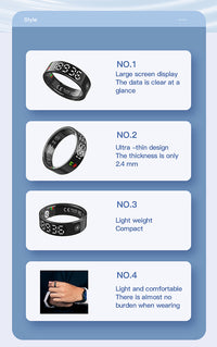 Anello Smart SR20