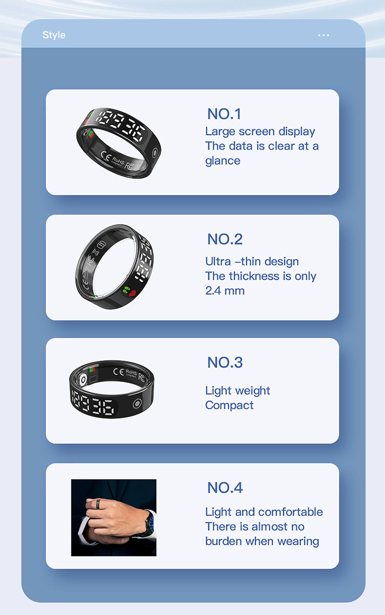 Anello Smart SR20